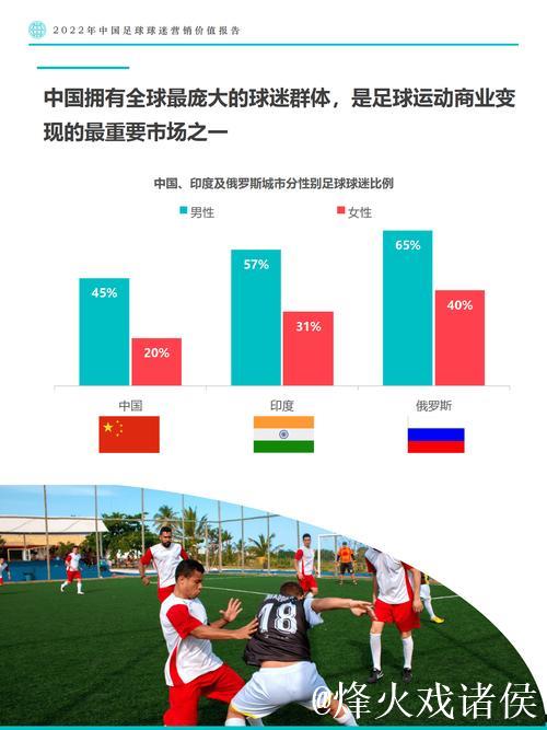 经济政策一线微观察｜从球场新热力到商圈新活力，看一粒足球如何踢出“赛事经济”新效力