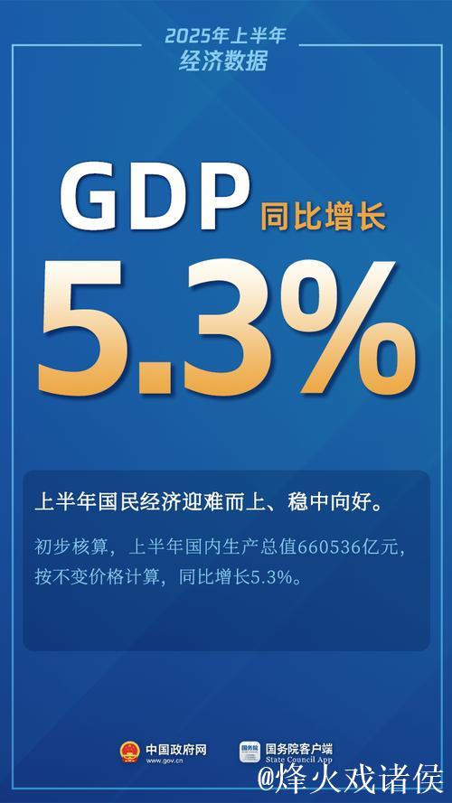 开局良好 彰显强大韧性潜力——透视首季中国经济成绩单