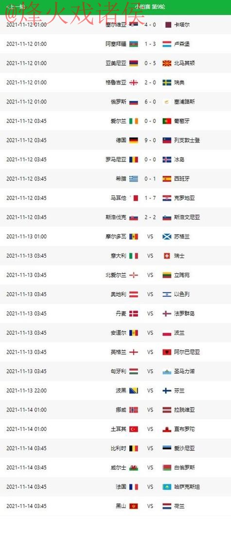 世界杯比分APP热门推荐分析